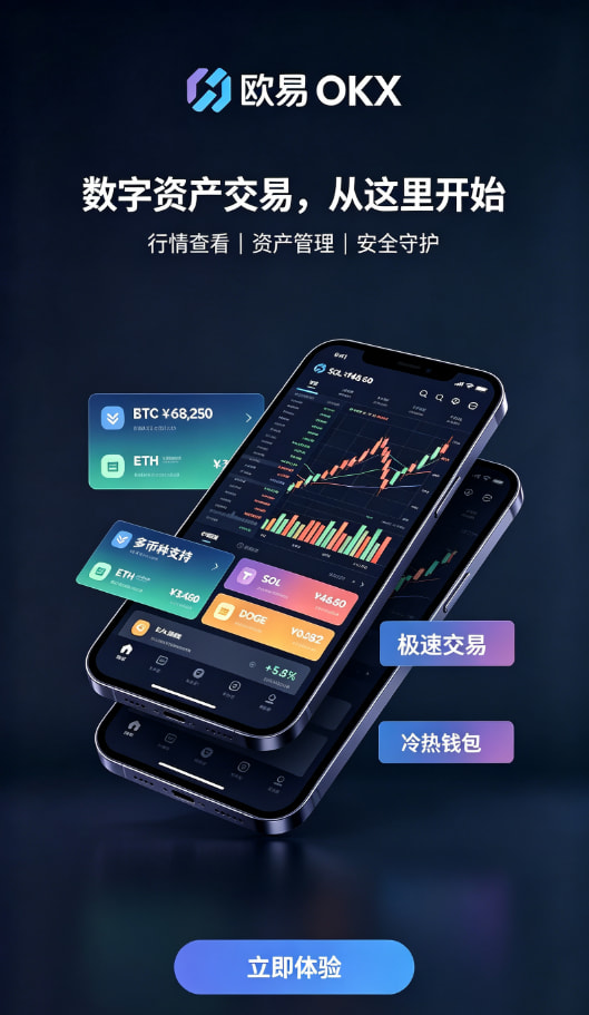 欧交易所app下载安卓行情界面与下单操作
